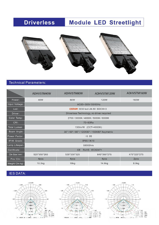 Hot Sales Osram3030 80W Driverless LED Street Light